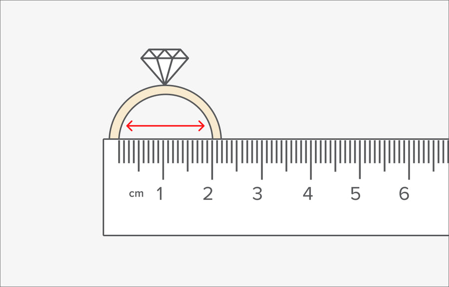 De binnendiameter van een bestaande ring meten